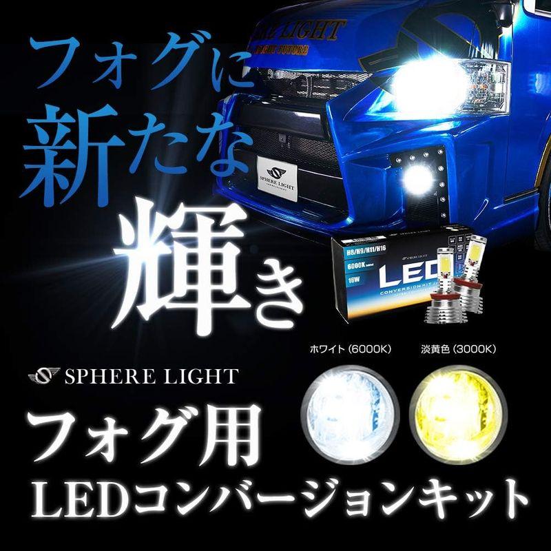 早い者勝ち スフィアライト 車用 LEDフォグライト PSX26W 6000K 4800lm ハイエース/レジアスエース SHKNX060-S