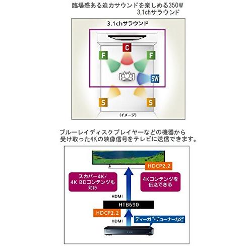 パナソニック シアターバー 350W 3.1chサラウンド SC-HTB690-K｜wellvy-mall｜05