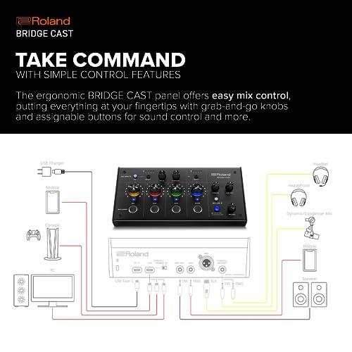 ローランド Roland ブリッジキャスト ゲーミングDACアンプ/オーディオインターフェース/配信用ゲーミングミキサー Mac/Windows/ゲーム機&モバイル対｜wellvy-mall｜03