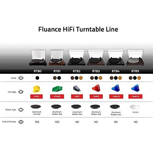 【新品 送料込み】 フルエンスRT 85参考オルトフォン2 Mブルーカートリッジ付き高忠実度ビニールターンテーブルレコードプレーヤー、アクリルプラッター、スピードコントロール 【EIM2004246777】(72970円)