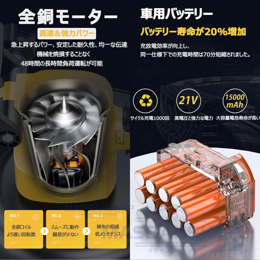 電動式トロウェル 充電式トロウェル マキタ バッテリー互換 電動式トロウェル 充電式トロウェル マキタ バッテリー互換