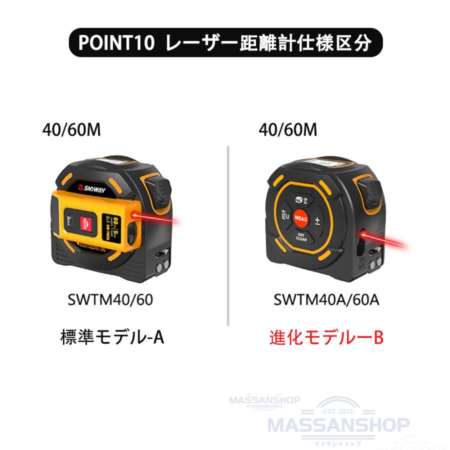レーザー距離計 レーザー 3 In 1デジタル距離計 巻尺 測定距離60m 巻尺