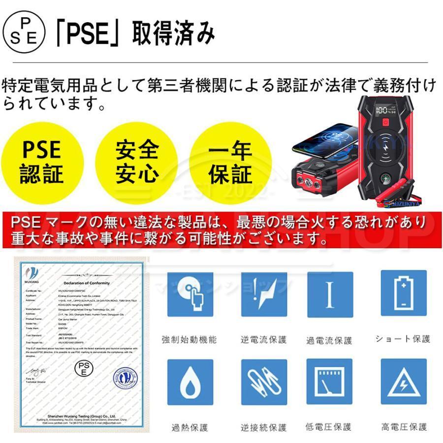 ジャンプスターター 緊急始動 12V 車用品 39800mAh 大容量 バッテリー
