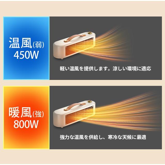 セラミックヒーター 静音 電気ヒーター 小型暖風機 卓上 暖房器具 2