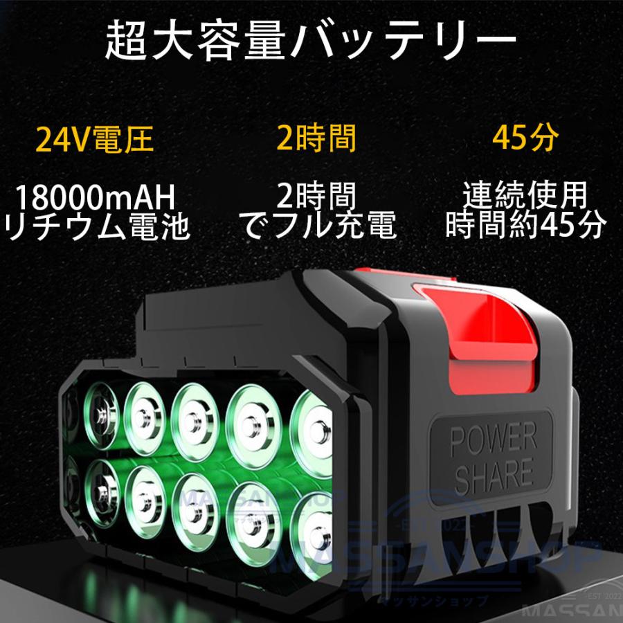 高圧洗浄機 コードレス 充電式 マキタバッテリー互換 70BAR 大容量