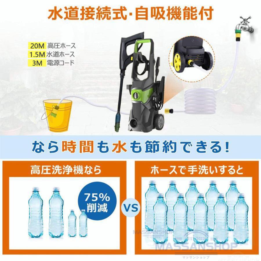 高圧洗浄機 業務用 1800W 17MPa 水道直結 自吸両用 高圧ホース20m 電源