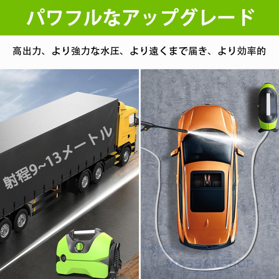 高圧洗浄機 業務用 家庭用 水道直結 AC 1200W 最大吐出圧力18MPa IPX5