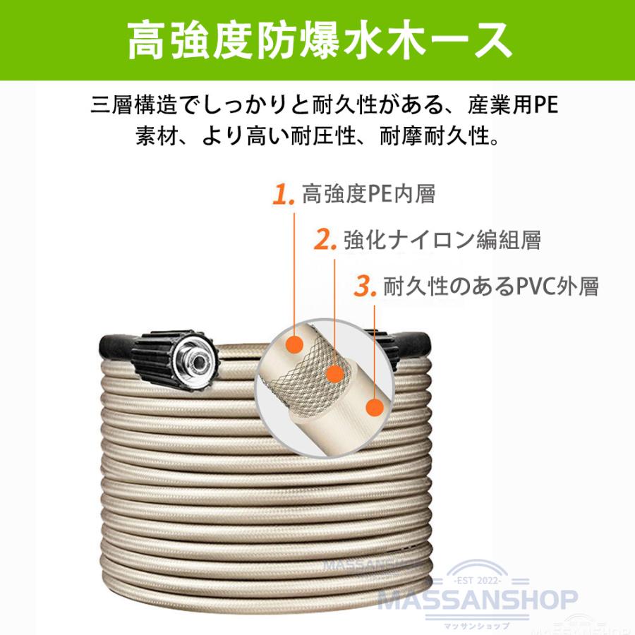 高圧洗浄機 業務用 家庭用 水道直結 AC 1200W 最大吐出圧力18MPa IPX5