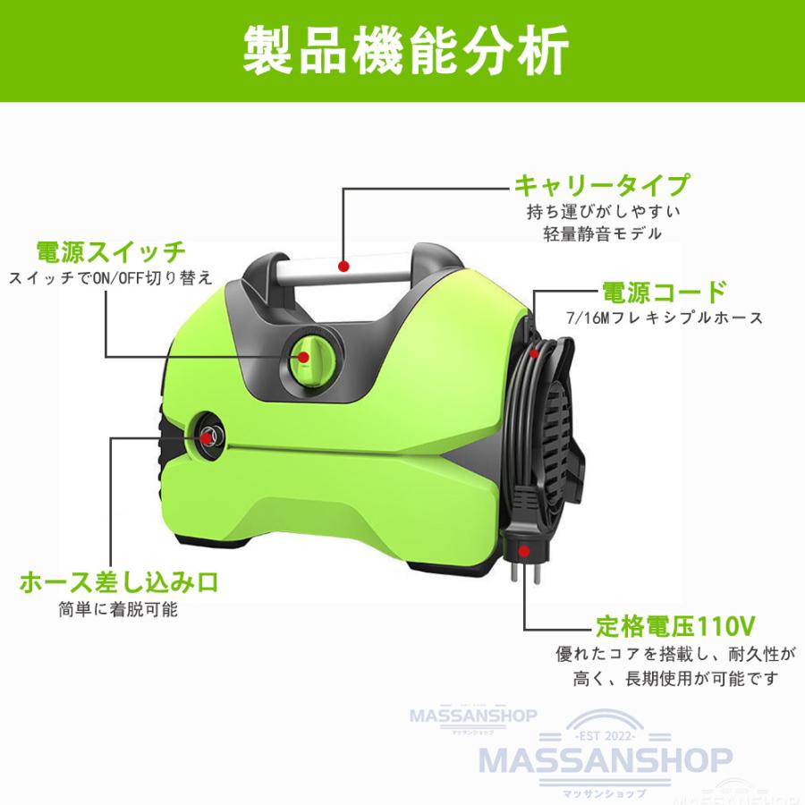 高圧洗浄機 業務用 家庭用 水道直結 AC 1200W 最大吐出圧力18MPa IPX5