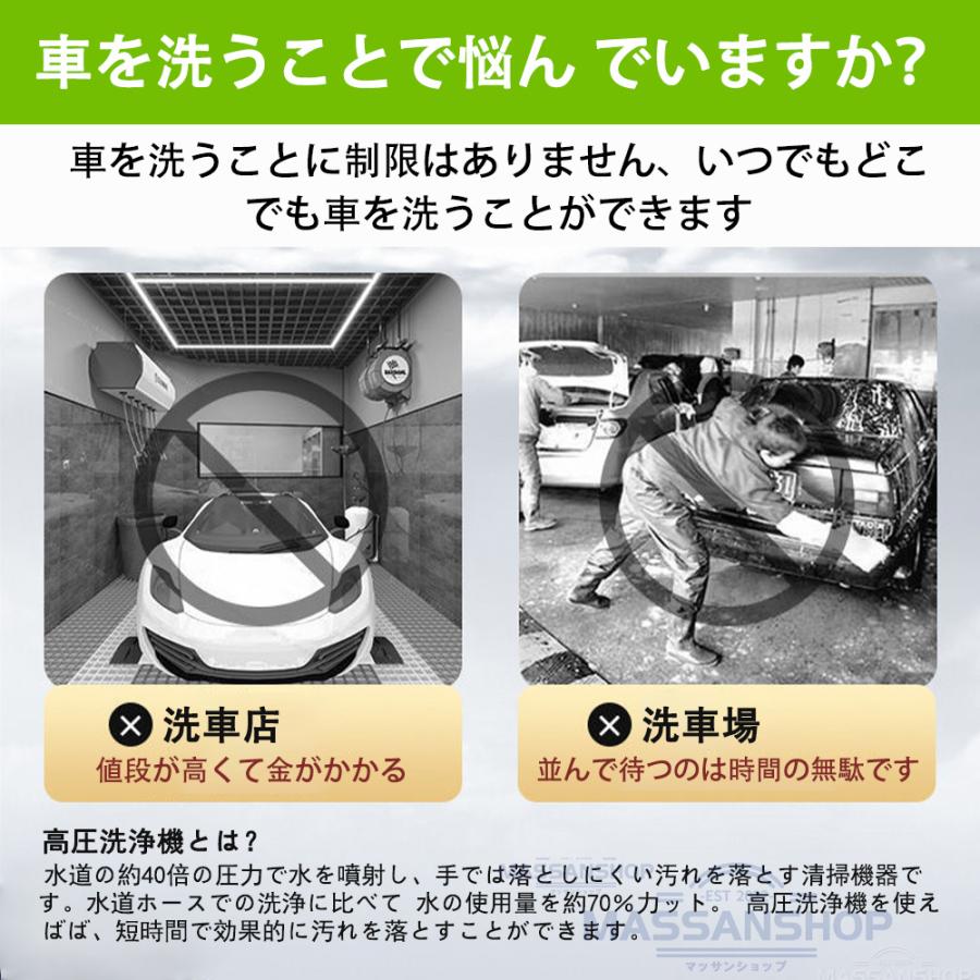 高圧洗浄機 業務用 家庭用 水道直結 AC 1200W 最大吐出圧力18MPa IPX5