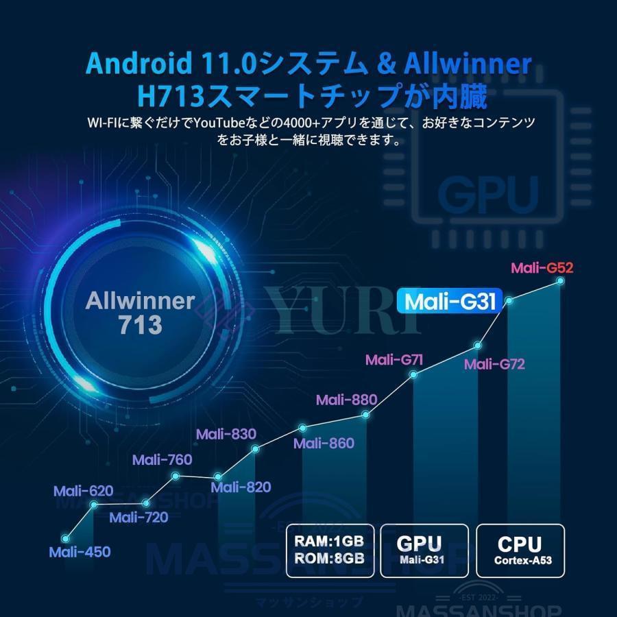 プロジェクター 本体 4K対応 天井投影 家庭用 小型 軽量 高性能 高輝度