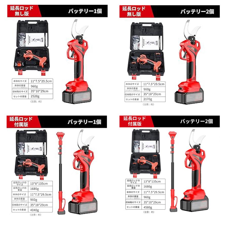 剪定ばさみ 充電式 高枝切りバサミ 21Vバッテリー対応 コードレス 切断