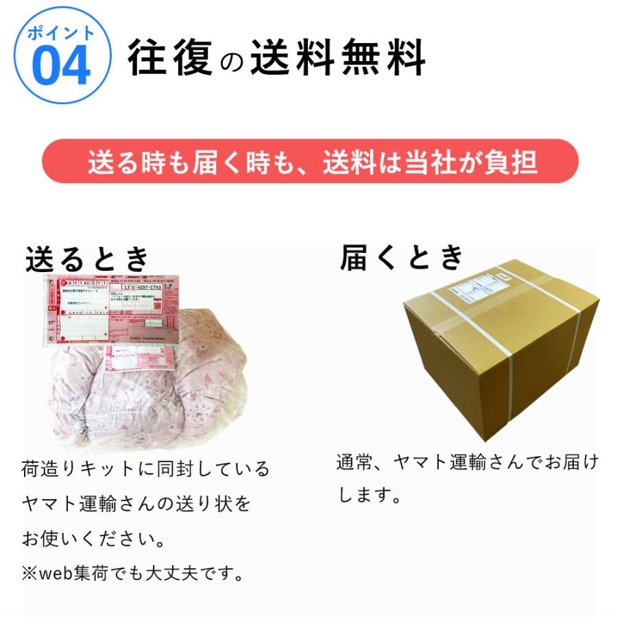 羽毛布団 打ち直し リフォーム シングル→シングル 綿100% 羽毛布団リフォーム 布団打ち直し 足し羽毛 羽毛ふとん クリーニング ダック 布団 買い替え 修理 爆買_10