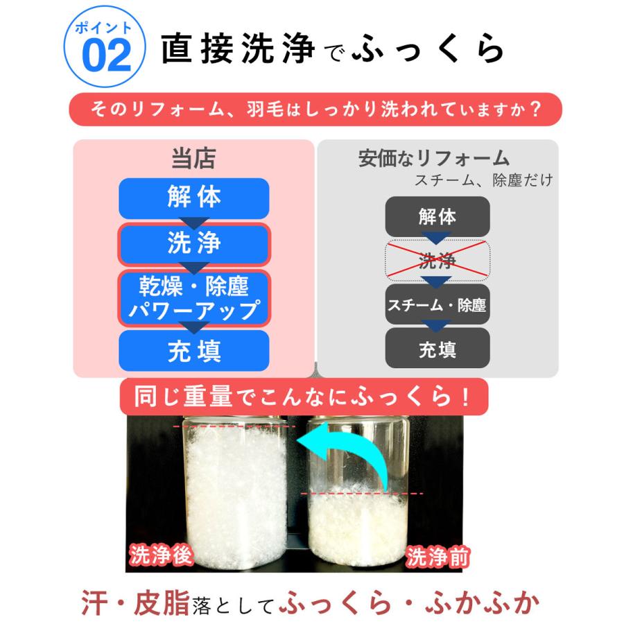 羽毛布団 打ち直し リフォーム シングル→シングル 綿100% 羽毛布団リフォーム 布団打ち直し 足し羽毛 羽毛ふとん クリーニング ダック 布団 買い替え 修理 爆買_8