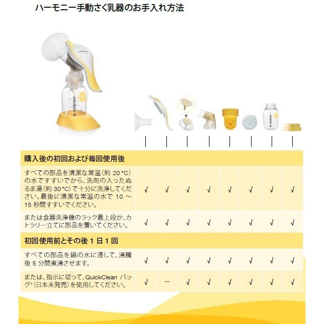 メデラ ハーモニー 母乳搾乳器 さく乳器 搾乳器 Medela さく乳機 手動 持ち運び コンパクトキット 無菌包装版 交換用さく乳弁オプションあり Beqk2 ウエストリテイリングマーケット 通販 Yahoo ショッピング