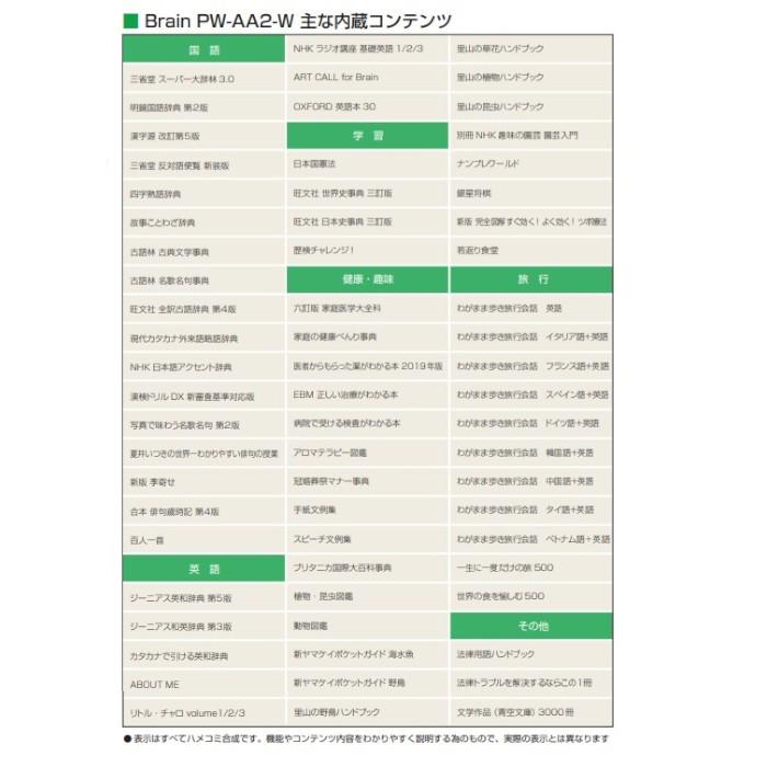 ケース付　臨床検査学電子辞書　Ver.2.6　シャープ　電子辞書＋SDカード　医歯薬出版　最新