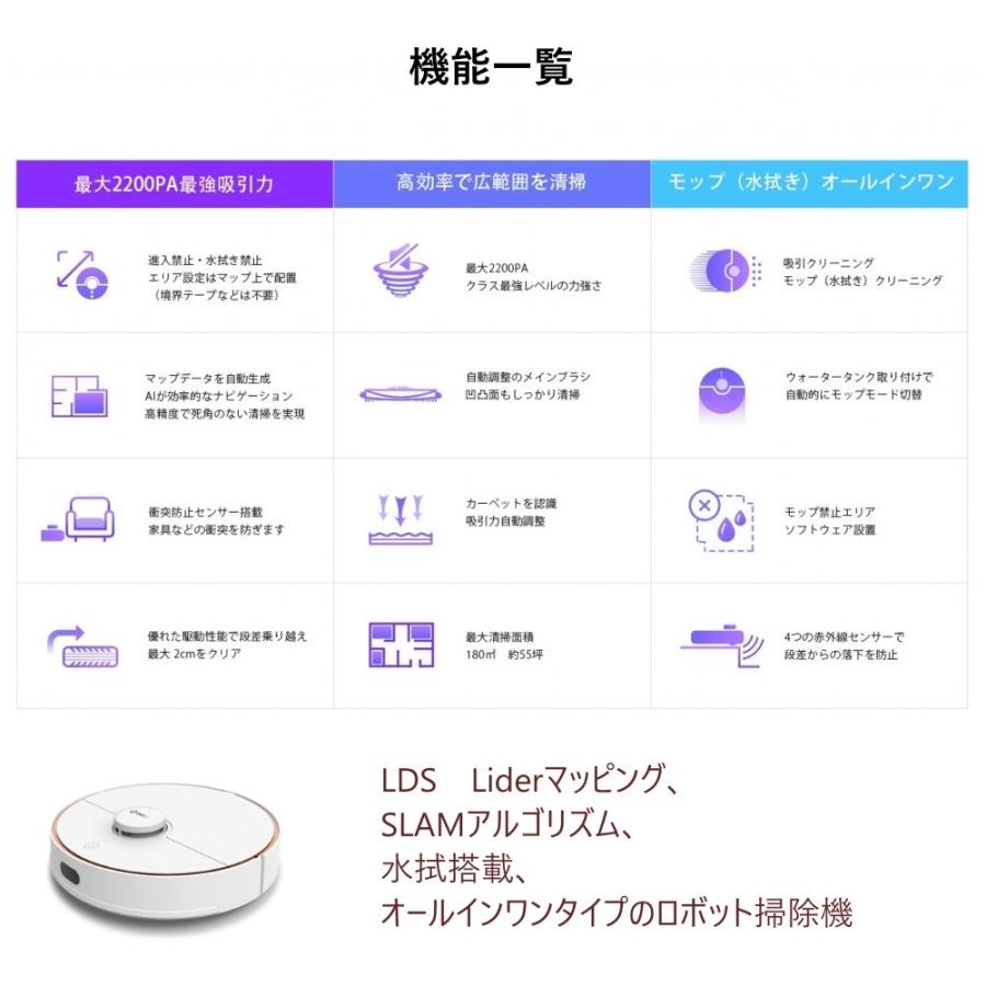 ロボット掃除機 360 CLARUS S7 AI 水拭き搭載 衝突&落下防止 自動充電
