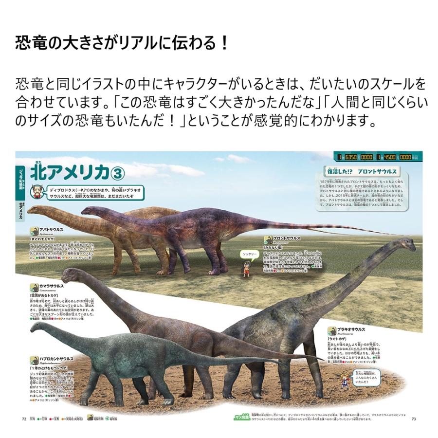 角川の集める図鑑 GET! 恐竜 監修/小林快次 監修/千葉謙太郎 角川の集める図鑑 GET! 恐竜 監修/小林快次 監修/千葉謙太郎