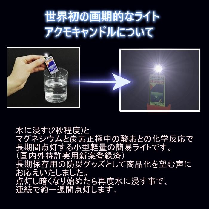 集英社（SHUEISHA） 【ラッピング無料・アクモキャンドル】3大特典+1