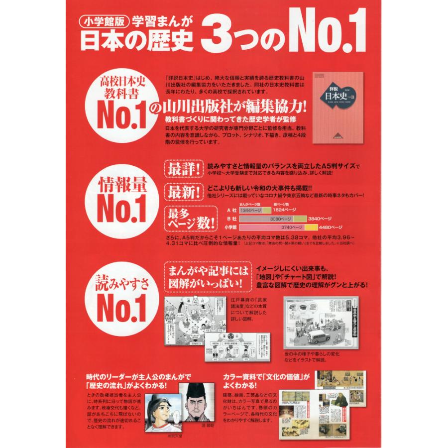 【おまけつき】小学館 学習まんが 日本の歴史 20巻セット｜west-side｜04