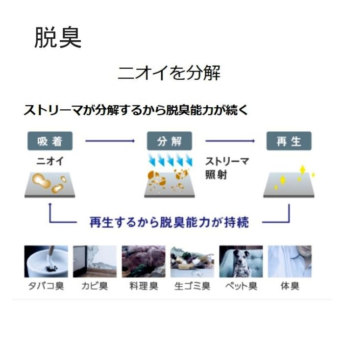 ストリーマ ダイキン UVストリーマ空気清浄機 ACB50X-S 〜22畳 : West