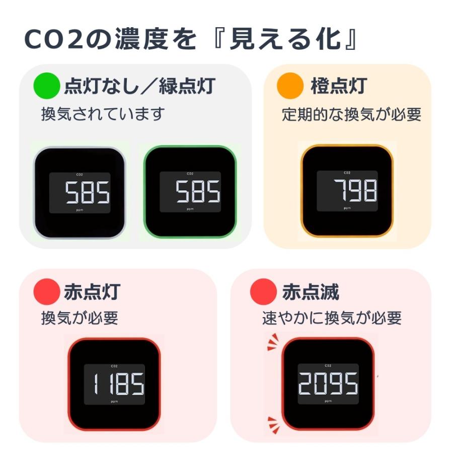 キングジム 換気を促すCO2モニター CD20 二酸化炭素測定器 光学式 USB給電｜west-side｜02