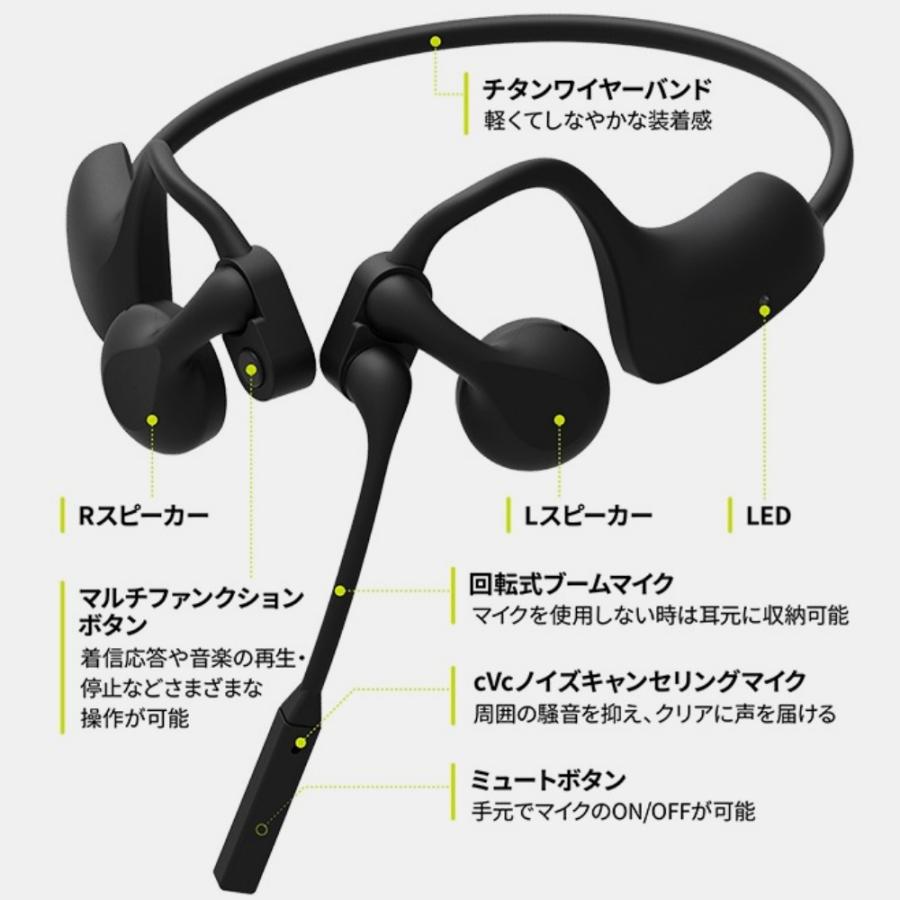 KING JIM キングジム 耳をふさがないヘッドセット コールミーツ