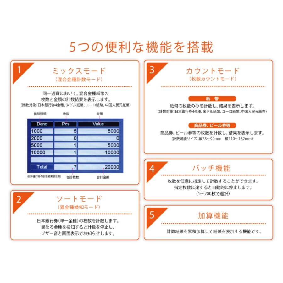 ダイト 混合金種紙幣計算機 DN-900 紙幣カウンター 新紙幣対応 : West-Side - 通販 - Yahoo!ショッピング