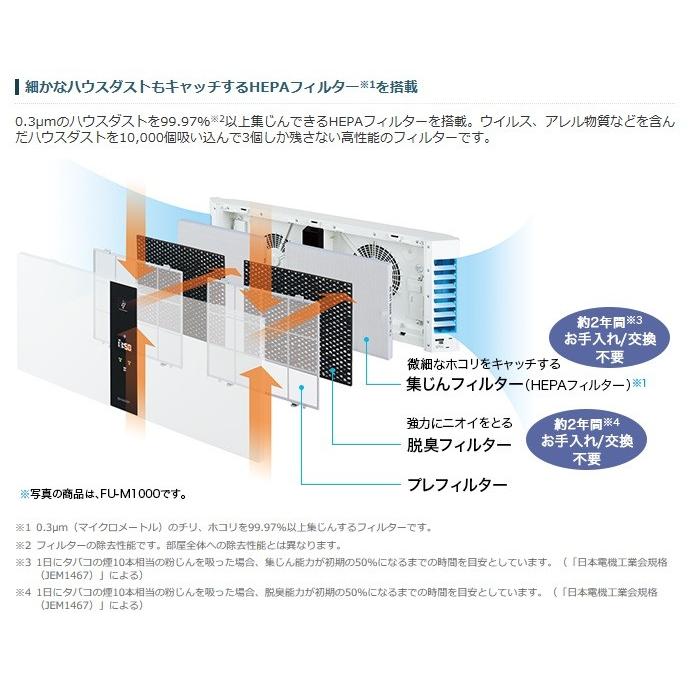 プラズマクラスター 空気清浄機 FU-MK500-W 壁掛け棚置き兼用 約15畳用