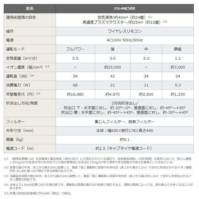 プラズマクラスター 空気清浄機 FU-MK500-W 壁掛け棚置き兼用 約15畳用 シャープ