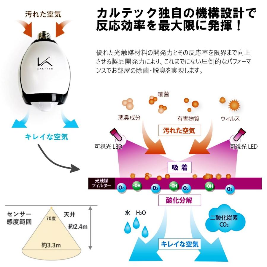 脱臭LED電球 KL-B01 カルテック ターンド・ケイ KL-B01カルテック