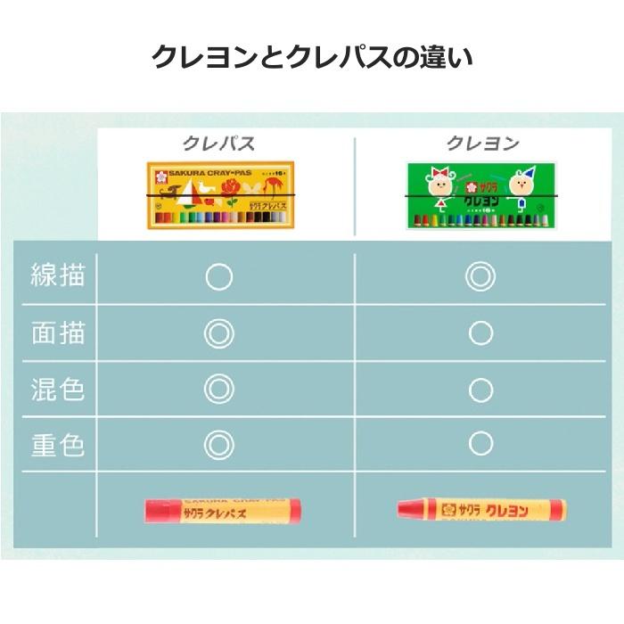 クレパス サクラクレパス 太巻き 16色 LP16R : West-Side - 通販