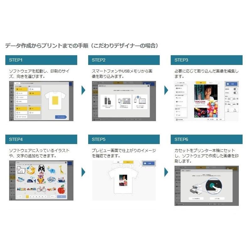 RICOH ガーメントプリンター Ri100 仕上機 大容量タイプインクのセット Ri100 Rh100｜west-side｜02