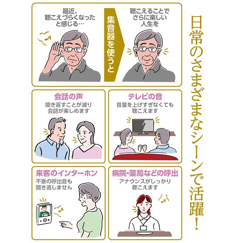 ワイヤレス 集音器 TA-HN1-WH ホワイト たのしいかいしゃ : West-Side - 通販 - Yahoo!ショッピング