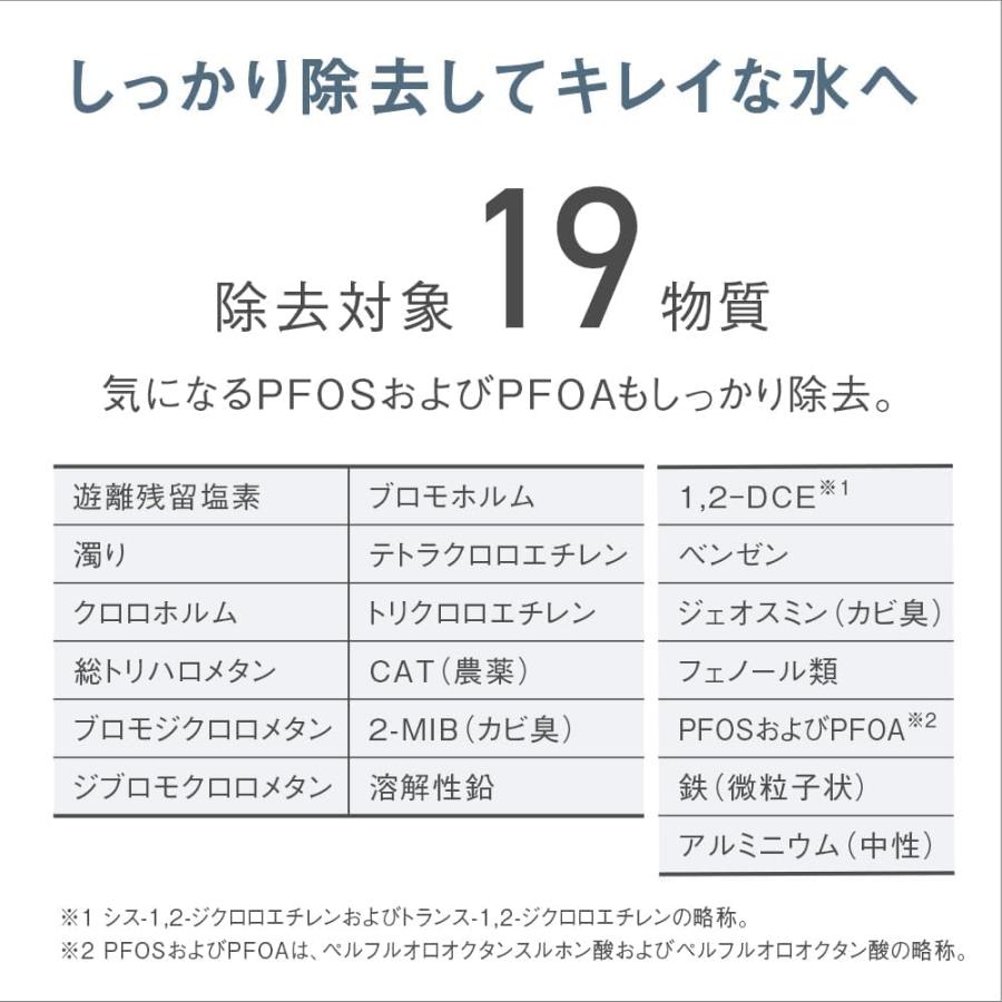 Panasonic パナソニック 浄水器 TK-CJ24-W 蛇口直結方式 Panasonic パナソニック 浄水器 TK-CJ24-W 蛇口直結方式