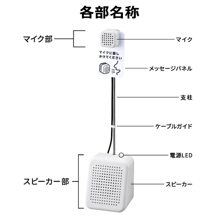 KING JIM キングジム 対話型拡声器 トークスルー TK10 : West