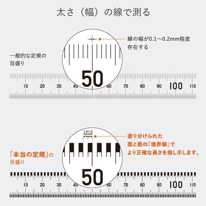 KOKUYO（コクヨ） 本当の定規 TZ-DARS15 15cm ステンレス スケール