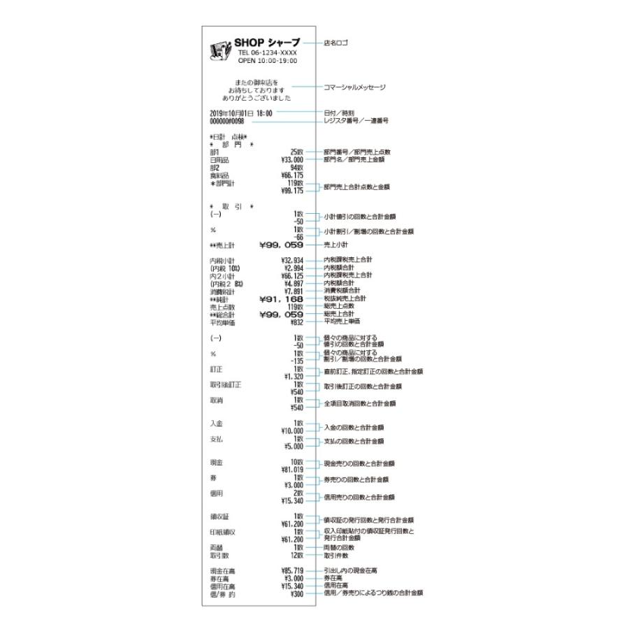 2022公式店舗2022公式店舗レジロール紙5巻つき シャープ 電子
