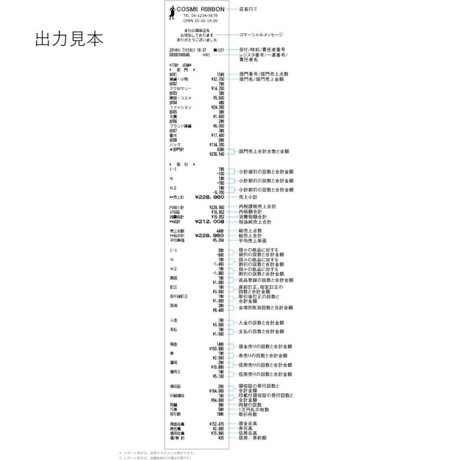 ＜ロール紙5巻付き＞シャープ　電子レジスター　XE-A207W-W　ホワイト　10部門