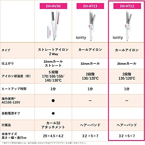 パナソニック ヘアアイロン カール イオニティ マイナスイオン 26mm 白 EH-HT12-W｜westbay-link｜02