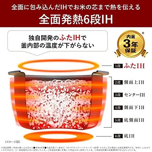 パナソニック 炊飯器 5.5合 大火力おどり炊き スチーム&全面発熱6段IH式 ホワイト SR-STS101-W｜westbay-link｜04