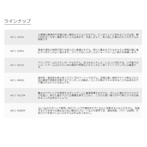 Major Craft(メジャークラフト) アジングロッド 鯵道 1G-class AD1-S622L｜westbay-link｜03