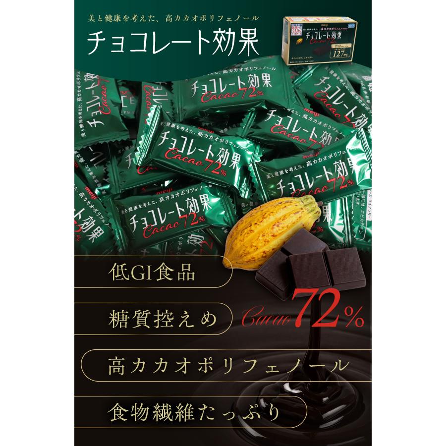 チョコレート効果 カカオ72% 高カカオポリフェノール 大袋 30枚 50枚 