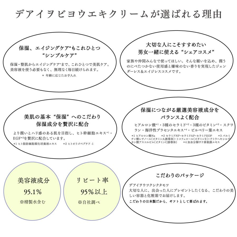 Deaiwo オールインワン 美容液 デアイヲビヨウエキクリーム 50g ヒト