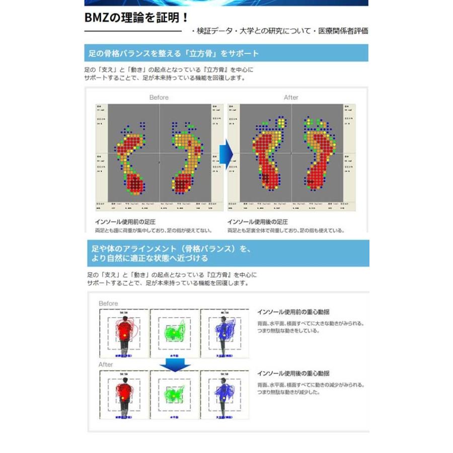 Bmzビーエムゼット Cuboid Power Slimキュボイド パワー スリム インソール 中敷き 0122 Bmz 10 ウエストコースト アウトドアshop 通販 Yahoo ショッピング