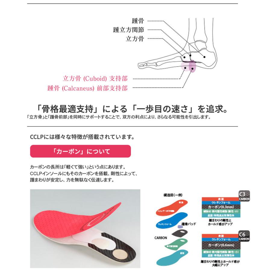 BMZ ビーエムゼット Cal Power Smart Sports /カルパワースマート