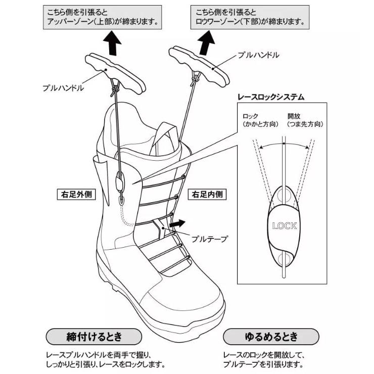 ラウズROUZE Optima RZ222Q メンズ・レディース スノーボードブーツ