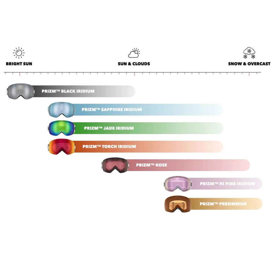 OAKLEY（オークリー） LINE MINER L 7070G201 MULTI SPLATTER 【レンズ