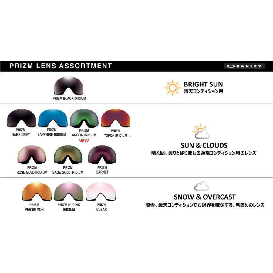 OAKLEY（オークリー） LINE MINER L 7070G201 MULTI SPLATTER 【レンズ