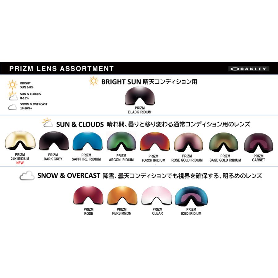 OAKLEY（オークリー） LINE MINER L OO7070-I3 BLACK CAMO PRIZM TORCH